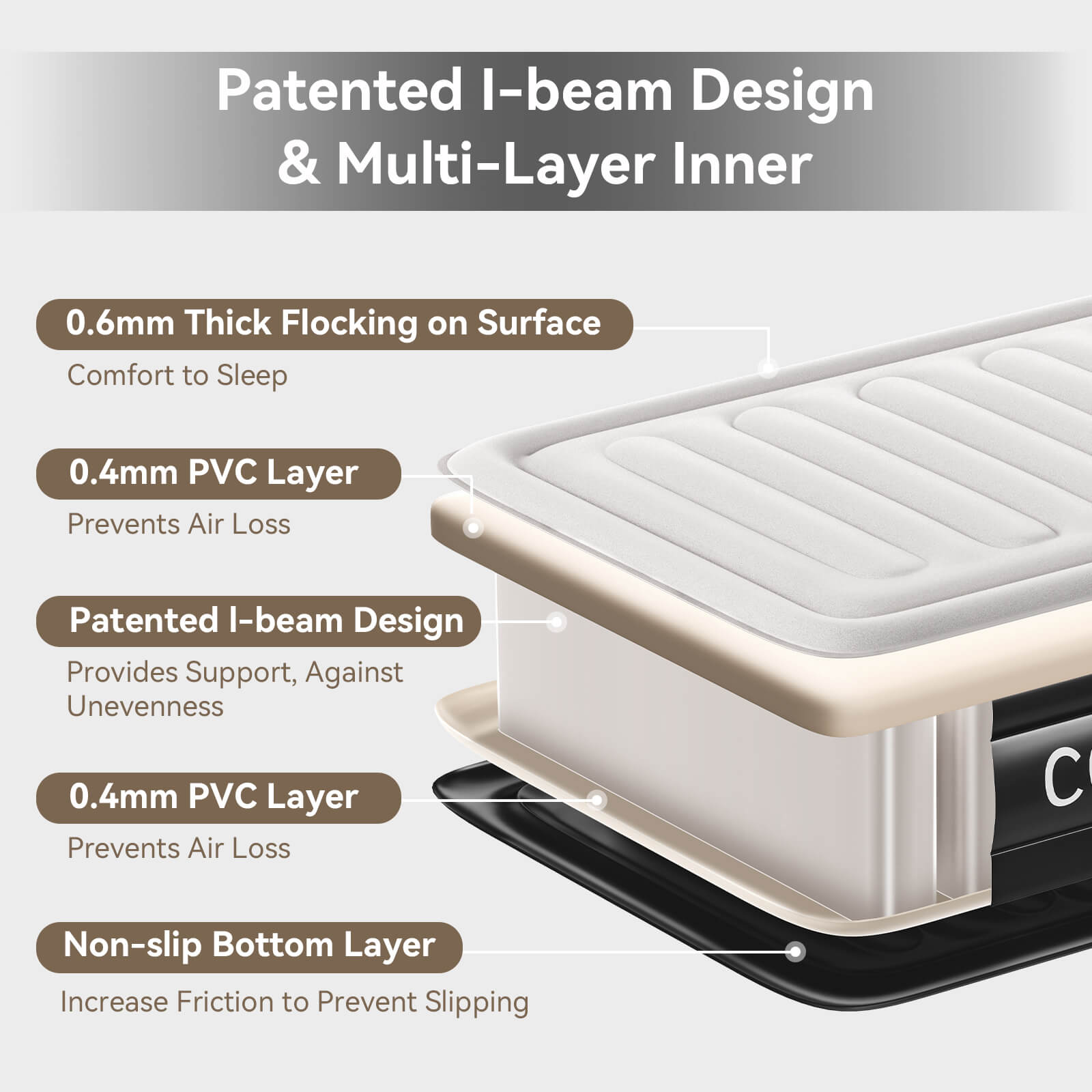 COMMOUDS Air Mattress with Built-in Pump, 18" Raised Blow up Mattress, Comfort Inflatable Mattress with Waterproof Flocked Top, Portable Airbed for Guests, Camping, Home & Travel Use, 660lbs Max