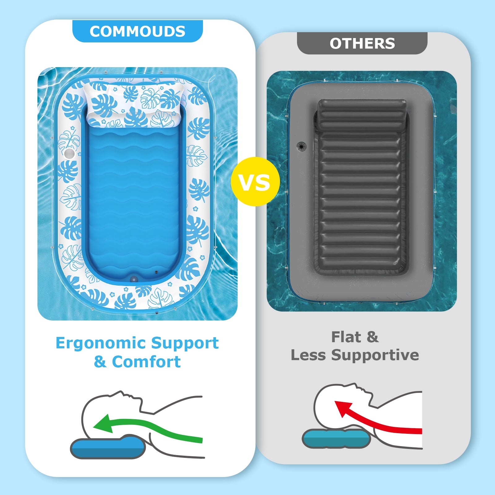 COMMOUDS Inflatable Tanning Pool Lounger Float, Large Suntan Tub Sunbathing Pool for Adults Water Lounge Tanning Raft Float, Blow Up Ball Pit