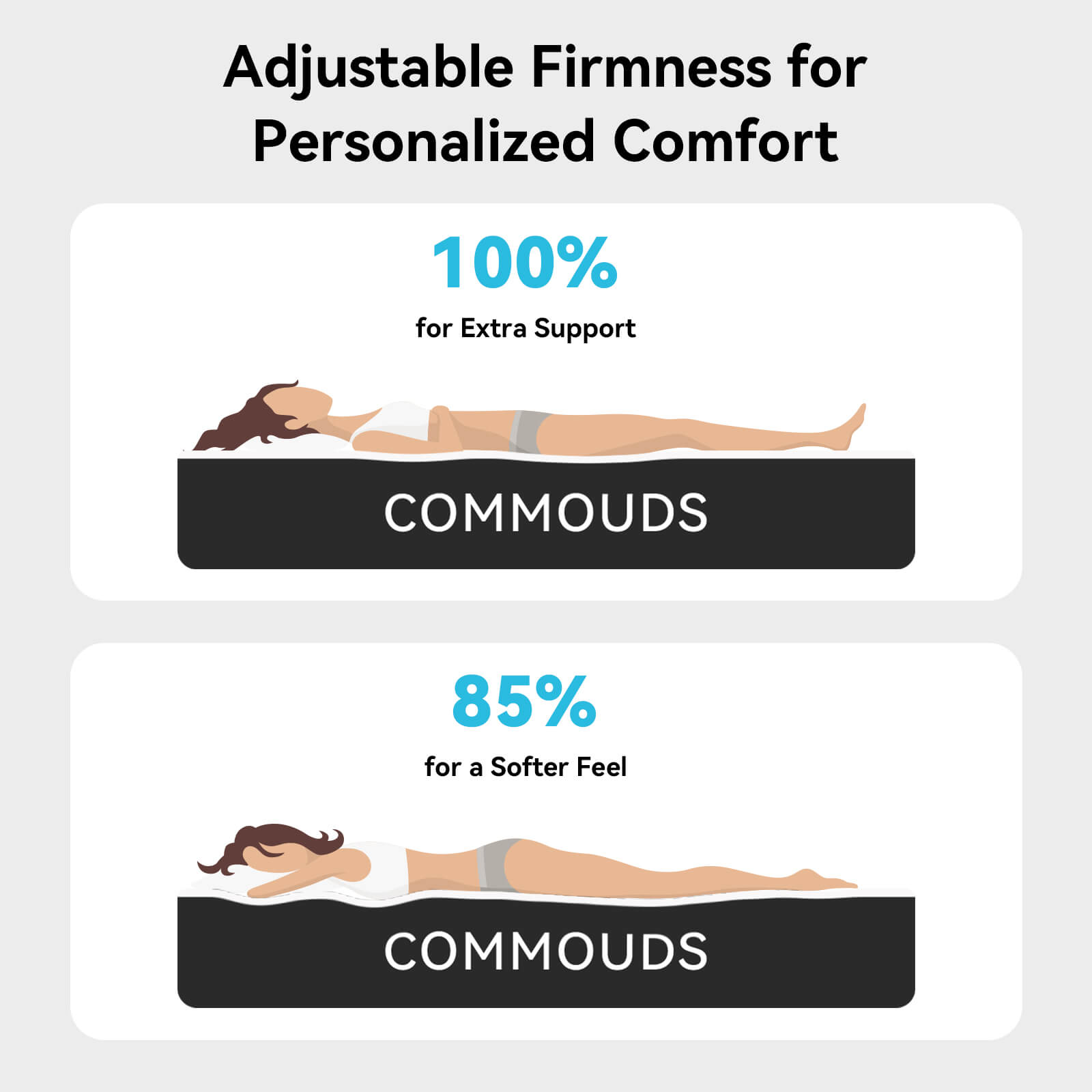COMMOUDS Air Mattress with Built-in Pump, 18" Raised Blow up Mattress, Comfort Inflatable Mattress with Waterproof Flocked Top, Portable Airbed for Guests, Camping, Home & Travel Use, 660lbs Max