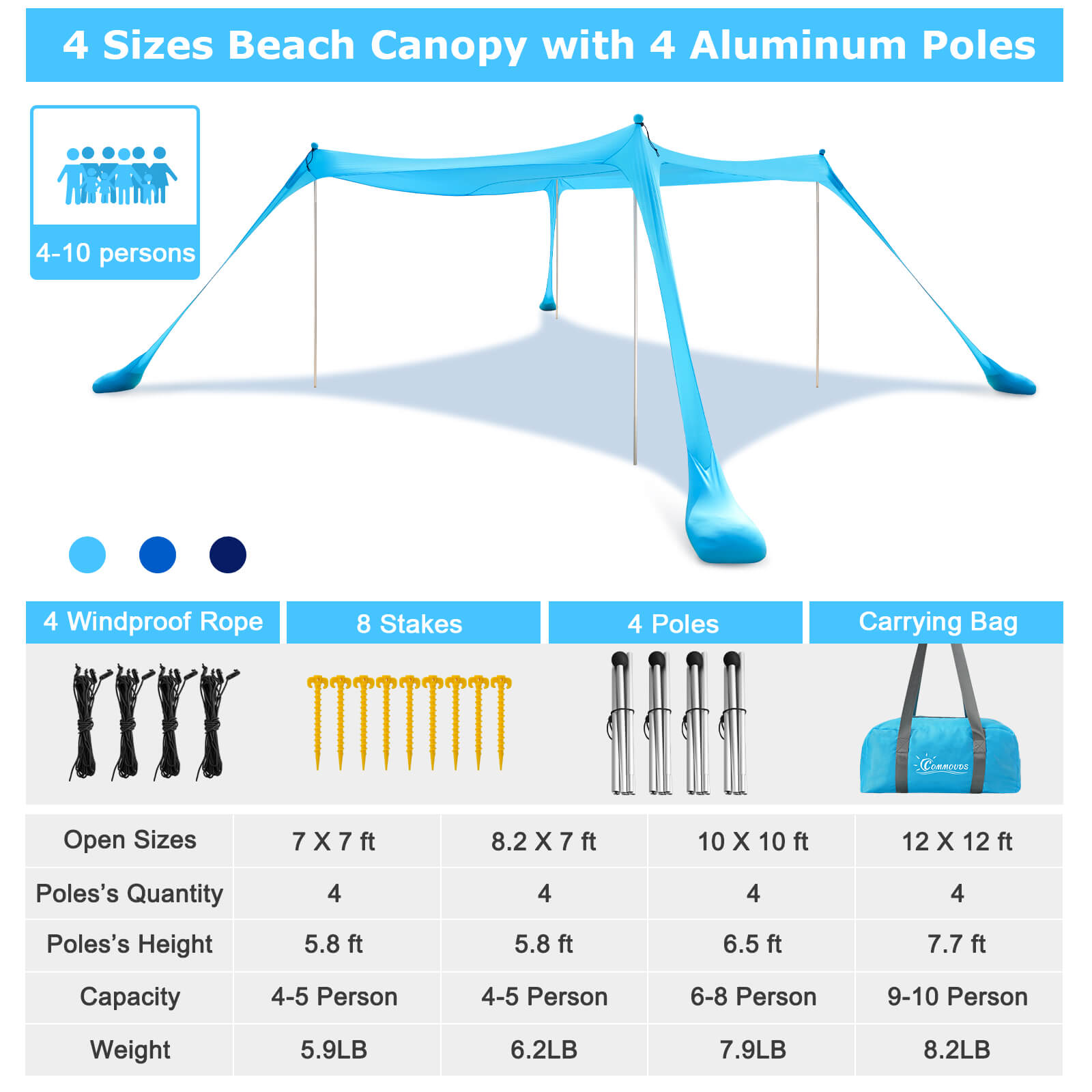 Commouds Portable UPF 50+ Beach Canopy [Sky Blue]