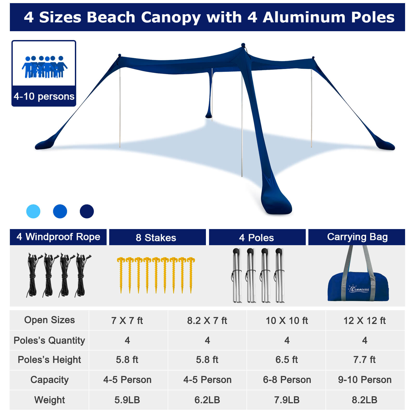 Commouds Portable UPF 50+ Beach Canopy [Navy]