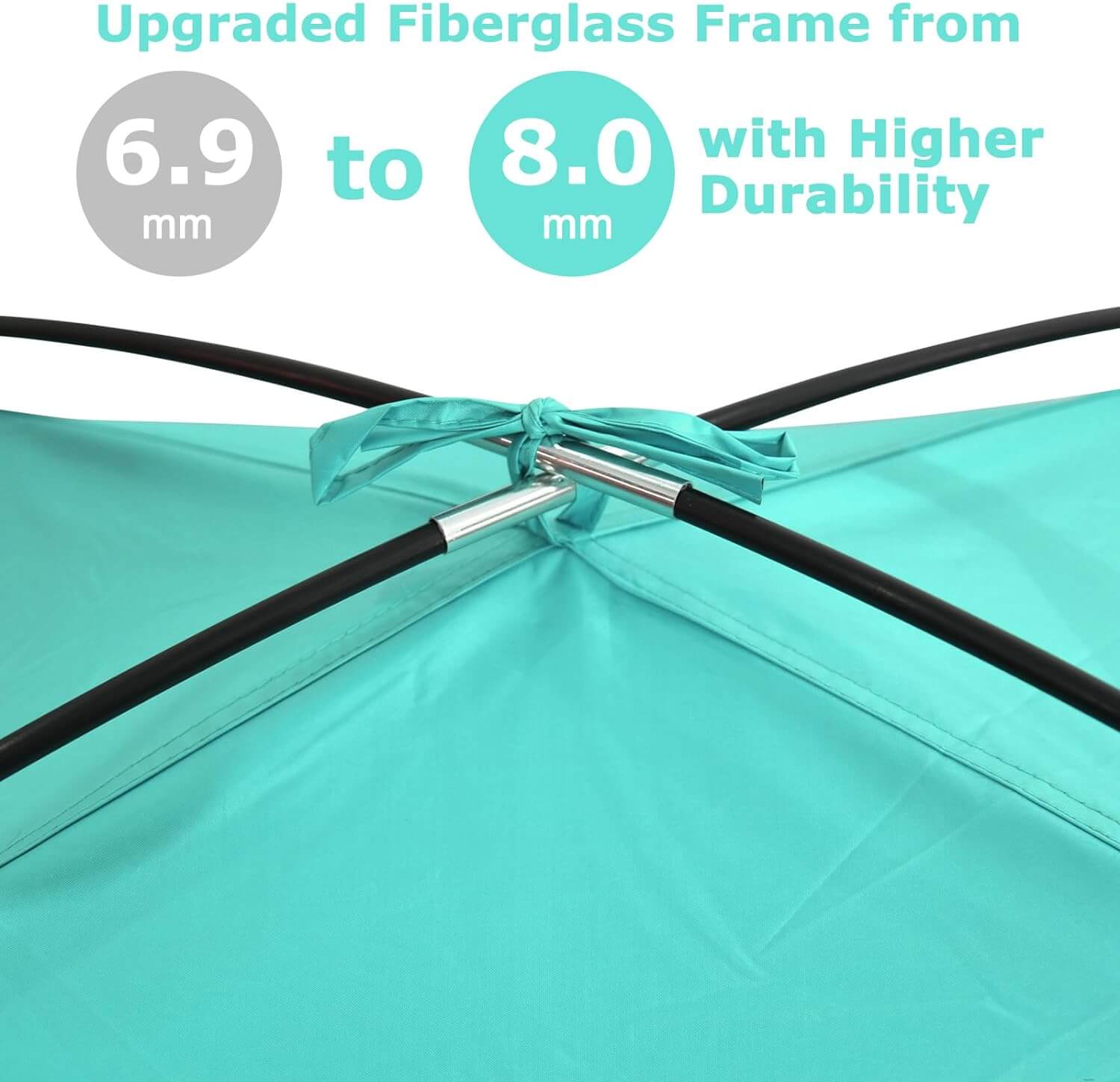 Commouds Portable UPF 100+ Beach Tent with Dark Shelter Technology [Turquoise]